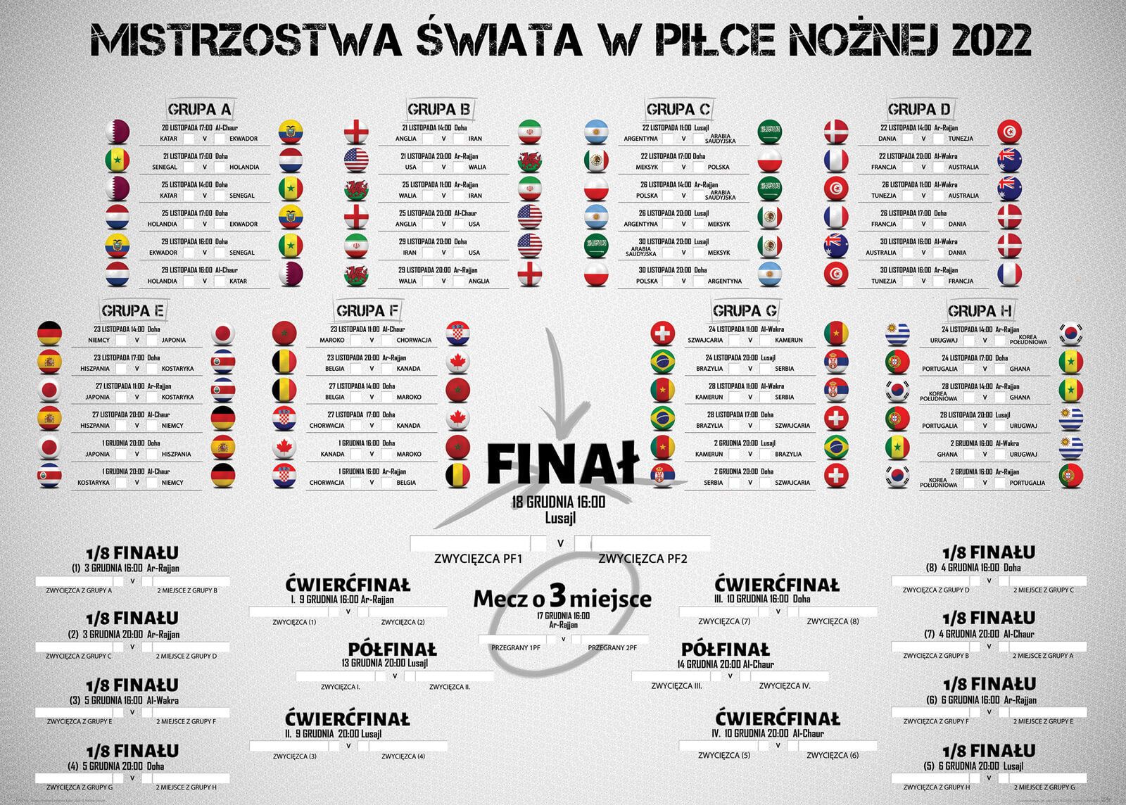 Mistrzostwa świata W Piłce Nożnej Co Ile Lat